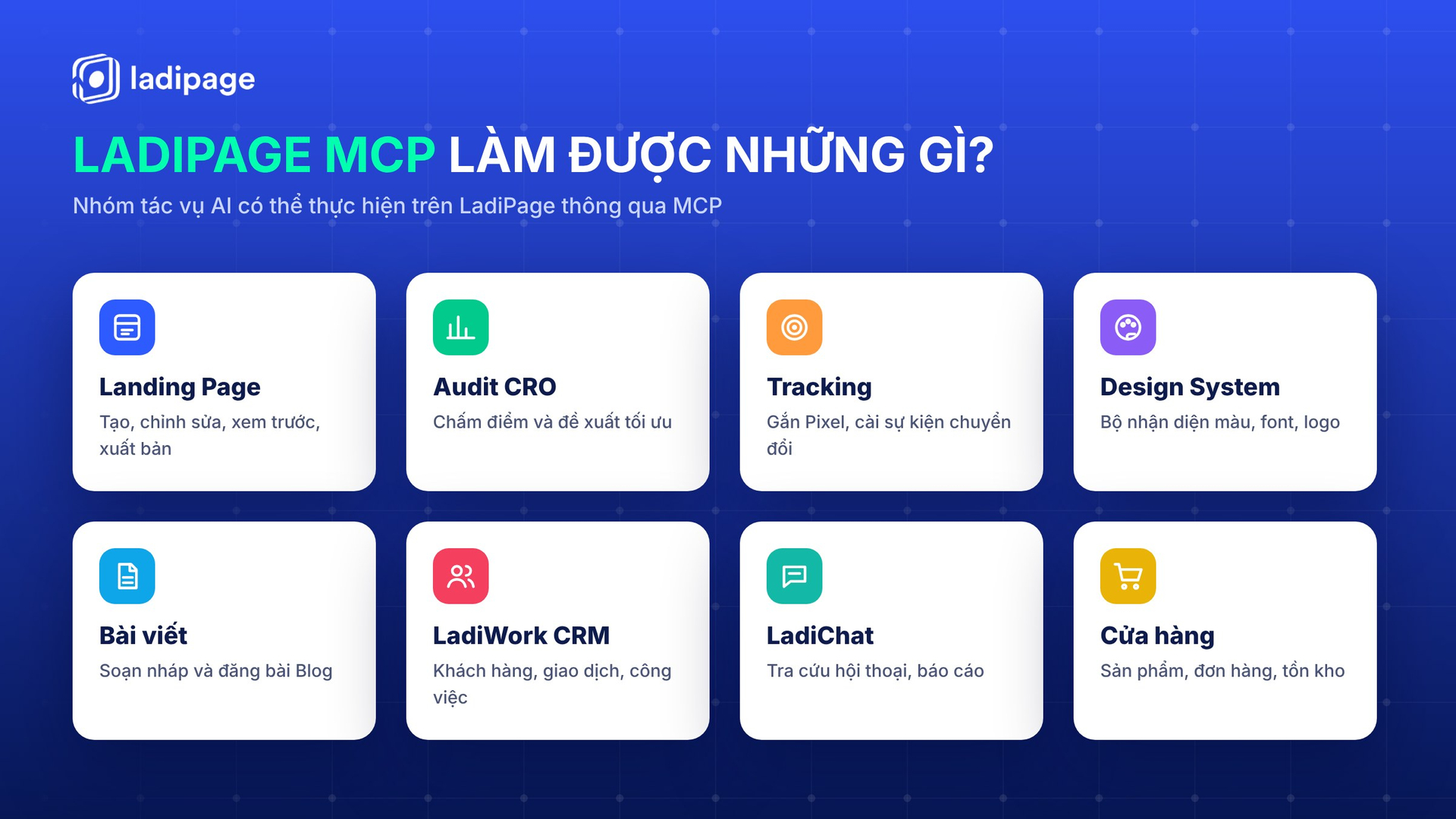 Tính năng LadiPage MCP - những việc AI làm được trên LadiPage