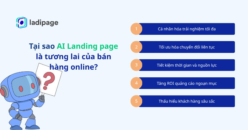 Tại sao AI Landing page là tương lai của bán hàng online?