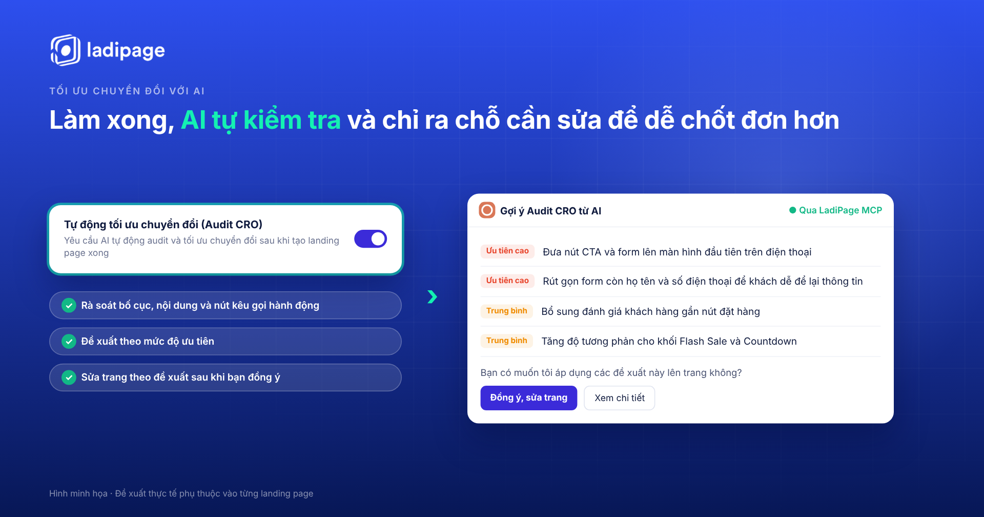 Audit CRO landing page tự động với LadiPage MCP và Claude AI