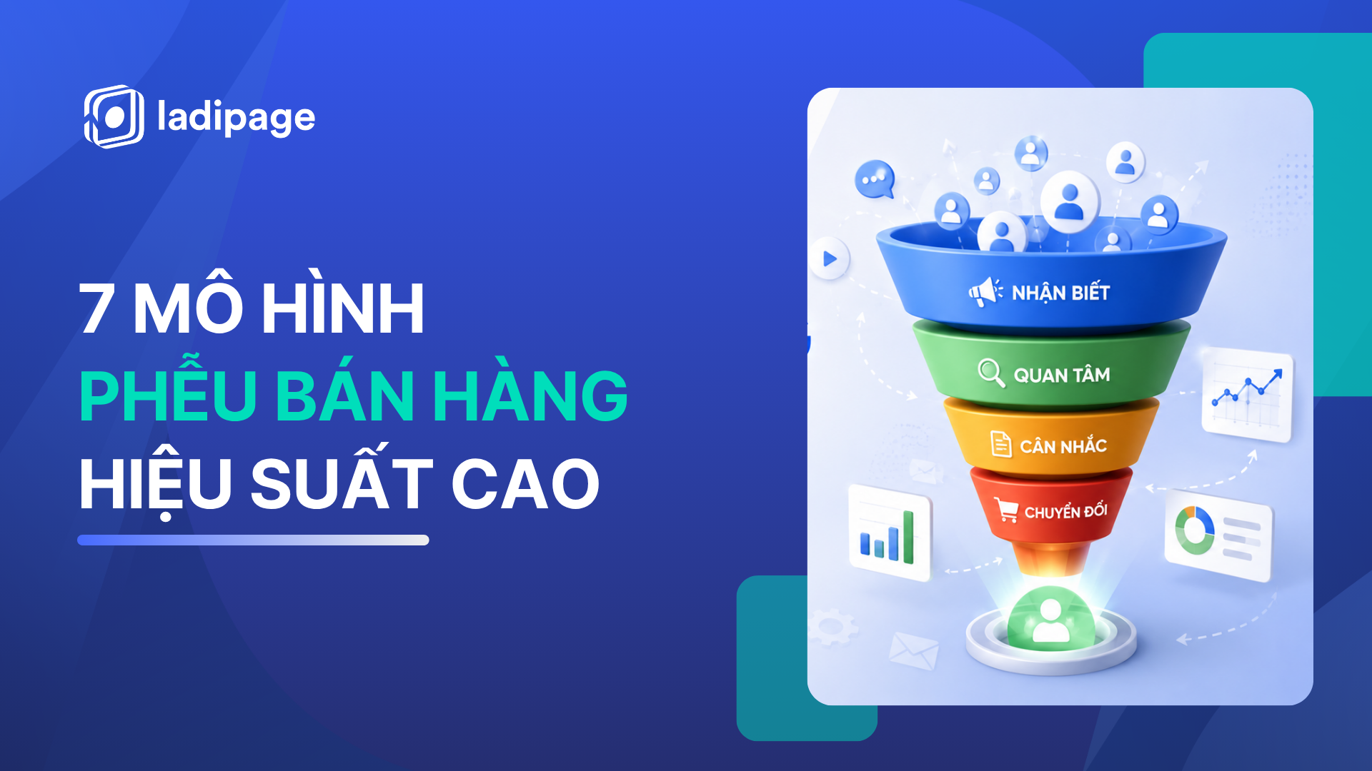 7 Mô Hình Phễu Bán Hàng Hiệu Suất Cao Giúp X2 Doanh Số