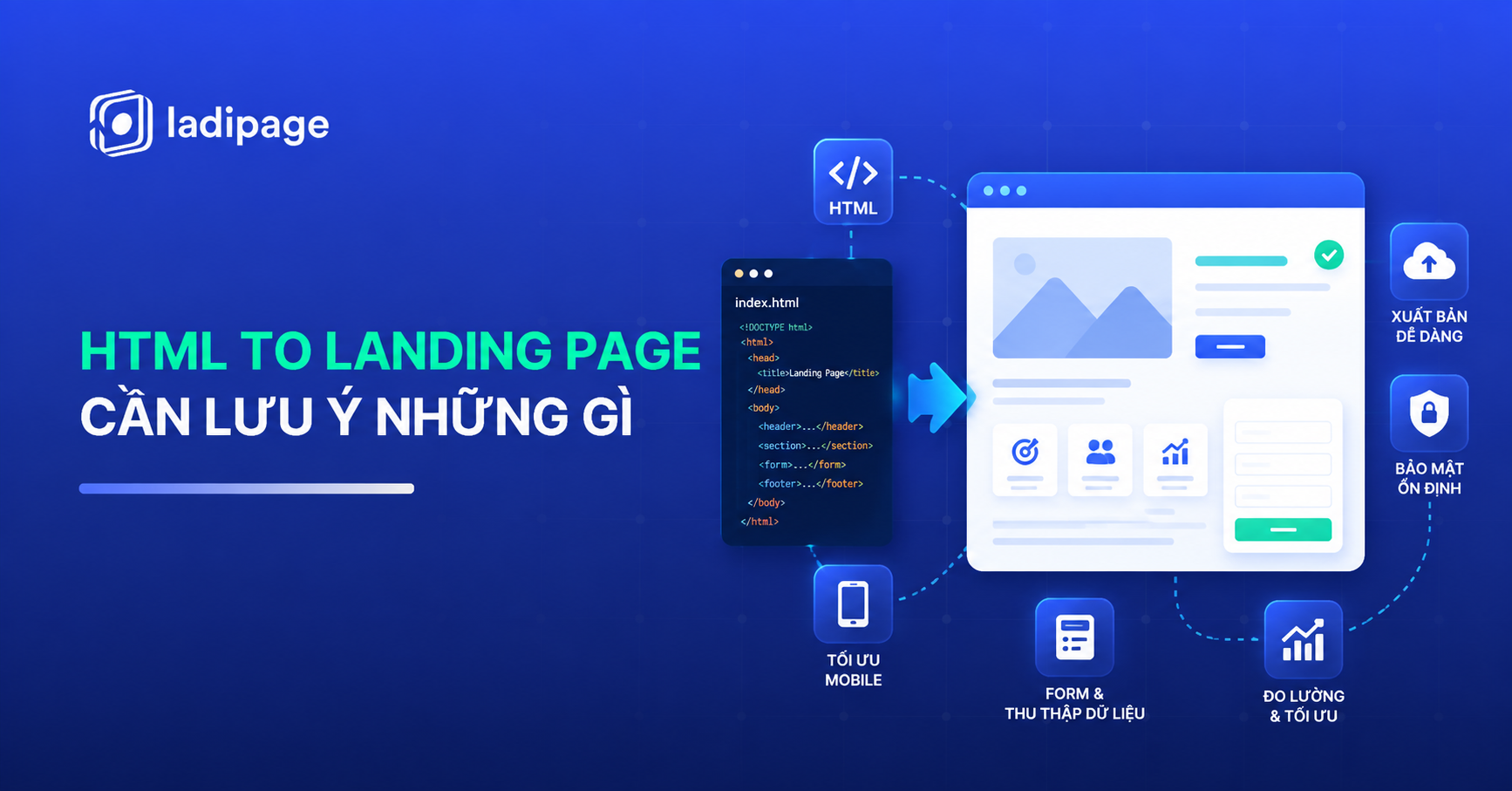 HTML To Landing Page Cần Lưu Ý Những Gì? Hướng Dẫn Chuyển HTML Thành Landing Page Hiệu Quả