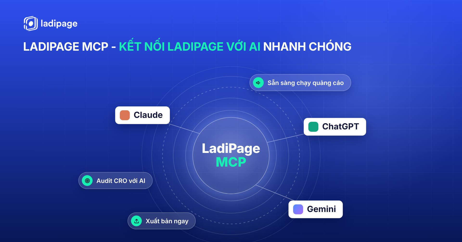 LadiPage MCP - kết nối LadiPage với AI nhanh chóng qua Claude, ChatGPT, Gemini