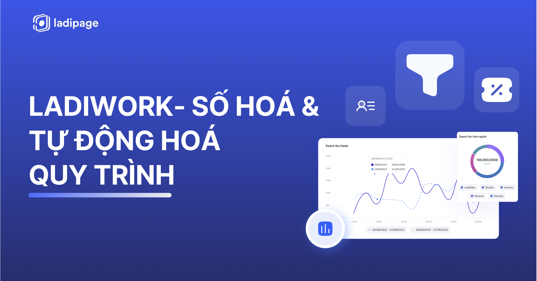 LadiWork: Giải Pháp Số Hoá và Tự Động Hóa Quy Trình Cho Doanh Nghiệp