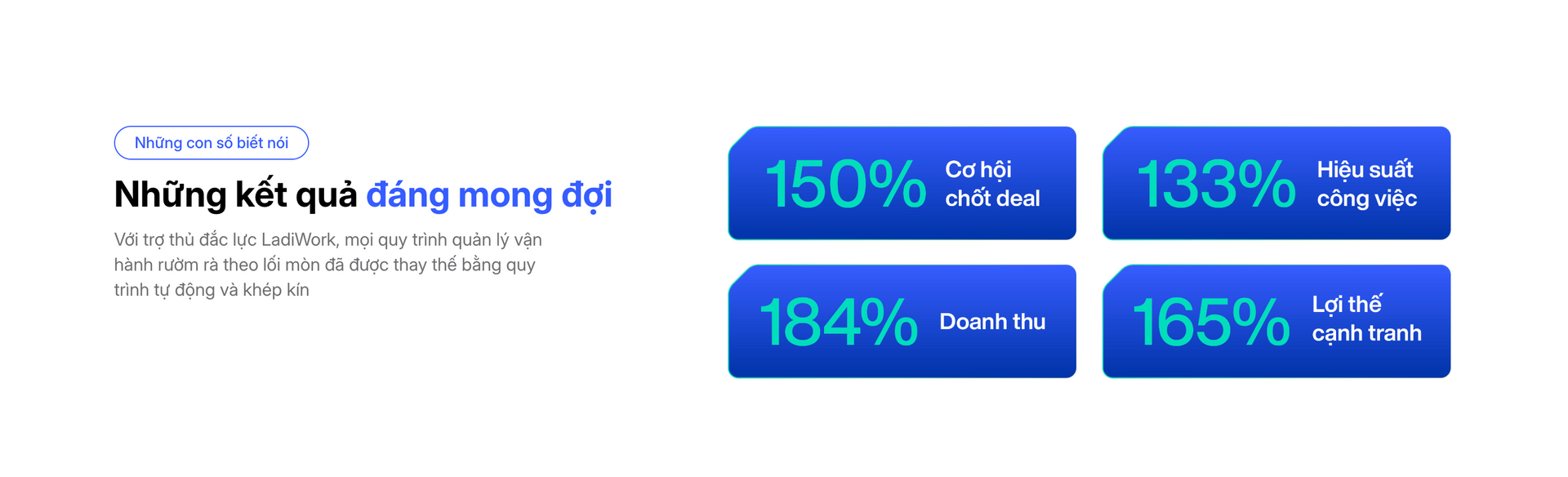 Vì sao doanh nghiệp hiện đại chọn LadiWork?