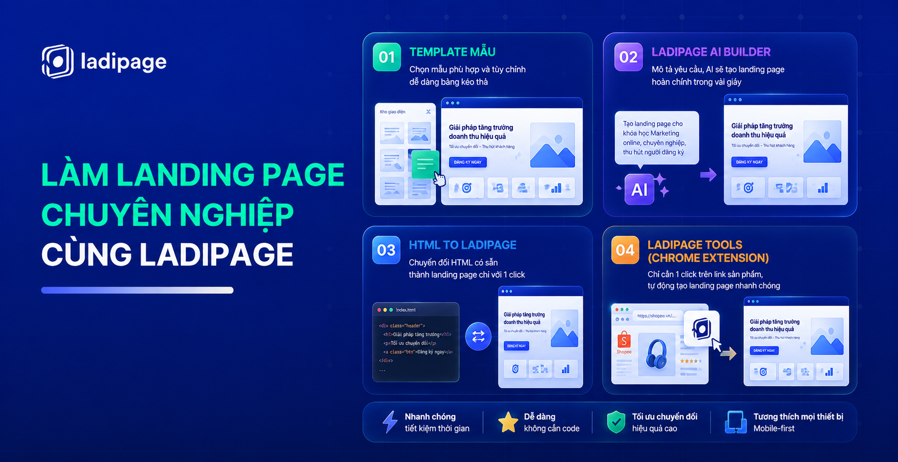 Làm Landing Page: 4 Cách Tạo Landing Page Đẹp, Chuyên Nghiệp Và Nhanh Chóng