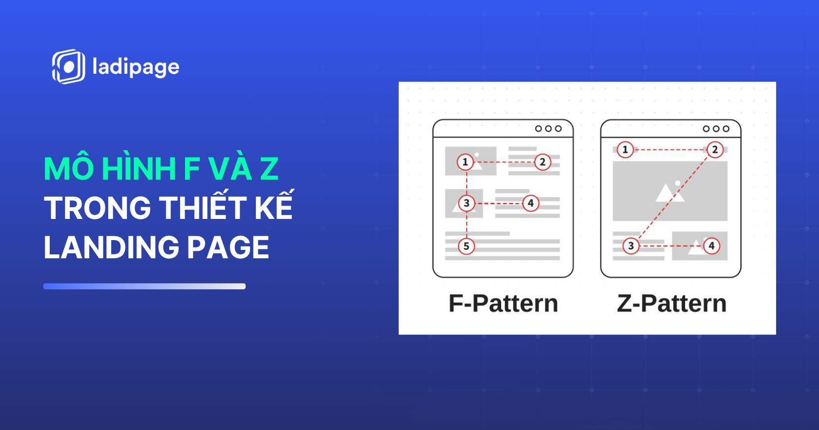 Mô Hình F Và Z Trong Thiết Kế Landing Page: Hướng Dẫn Áp Dụng Để Tăng Tỷ Lệ Chuyển Đổi
