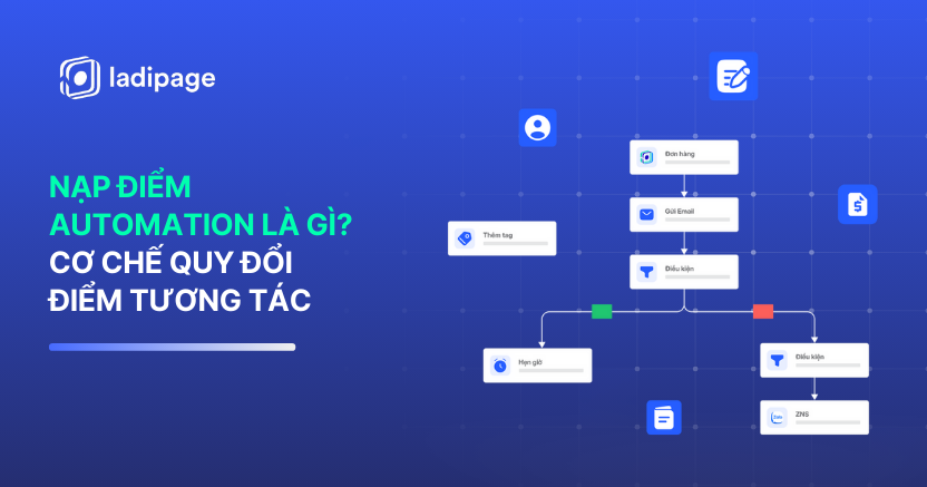 Nạp điểm Automation là gì? Hiểu đúng về cơ chế quy đổi điểm tương tác trong hệ thống LadiPage