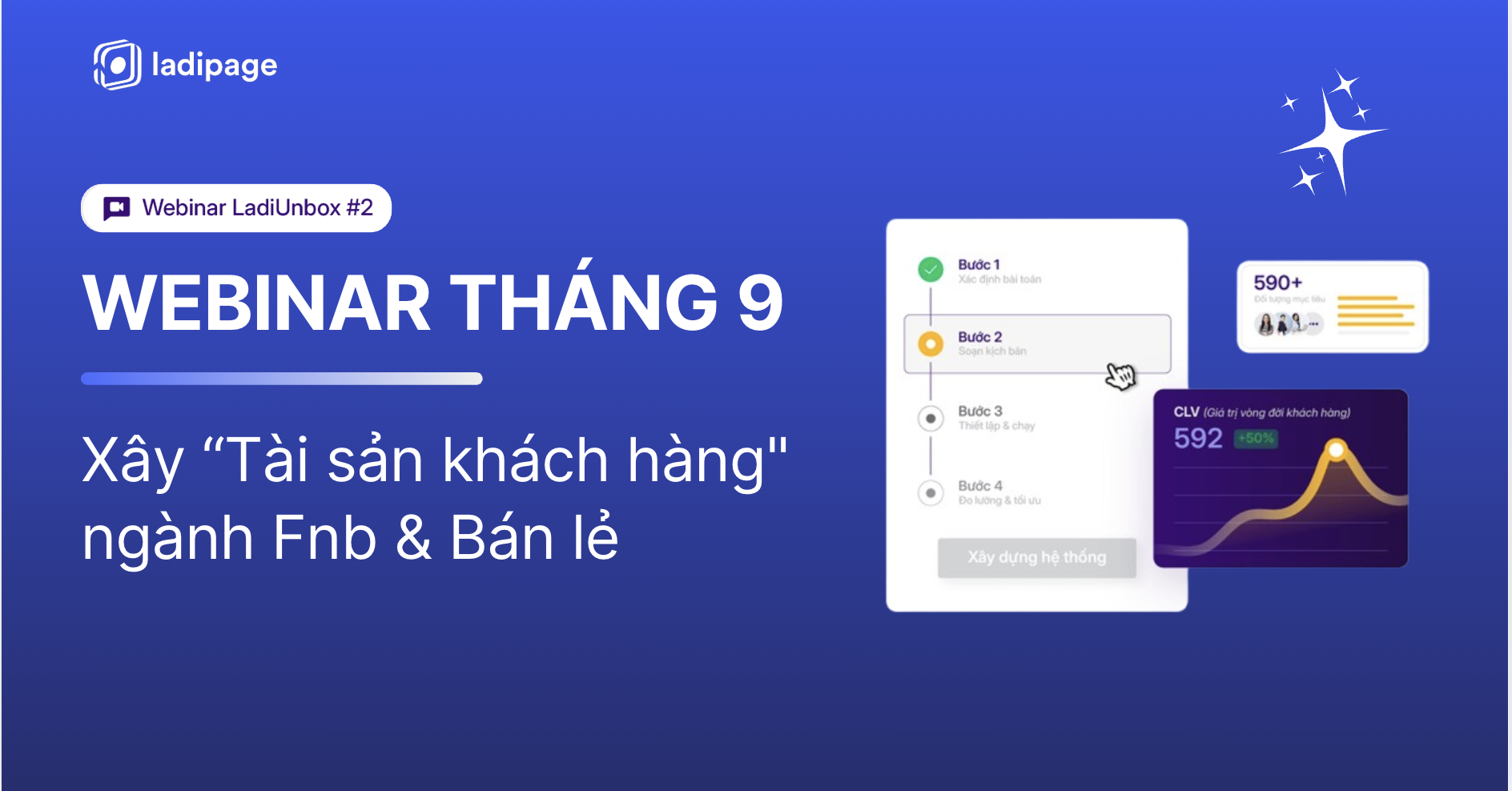 Webinar LadiPage: Bí Quyết Xây Dựng Tệp Khách Hàng Bền Vững Cho Ngành FnB & Bán Lẻ