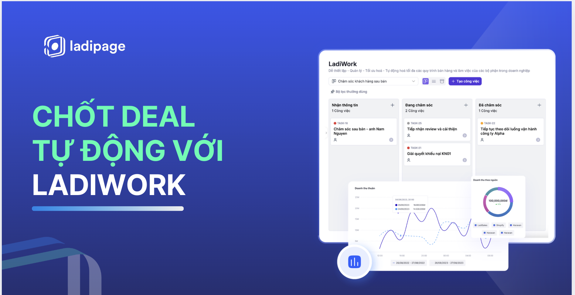Cách Chốt Deal Tự Động: Tối Ưu Quy Trình Bán Hàng Với LadiWork