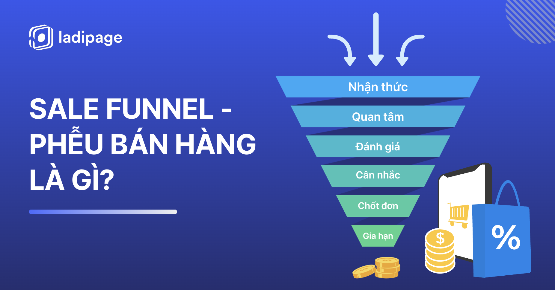 Sales Funnel là gì? Cách xây dựng phễu bán hàng hiệu quả giúp tăng gấp đôi tỷ lệ chuyển đổi