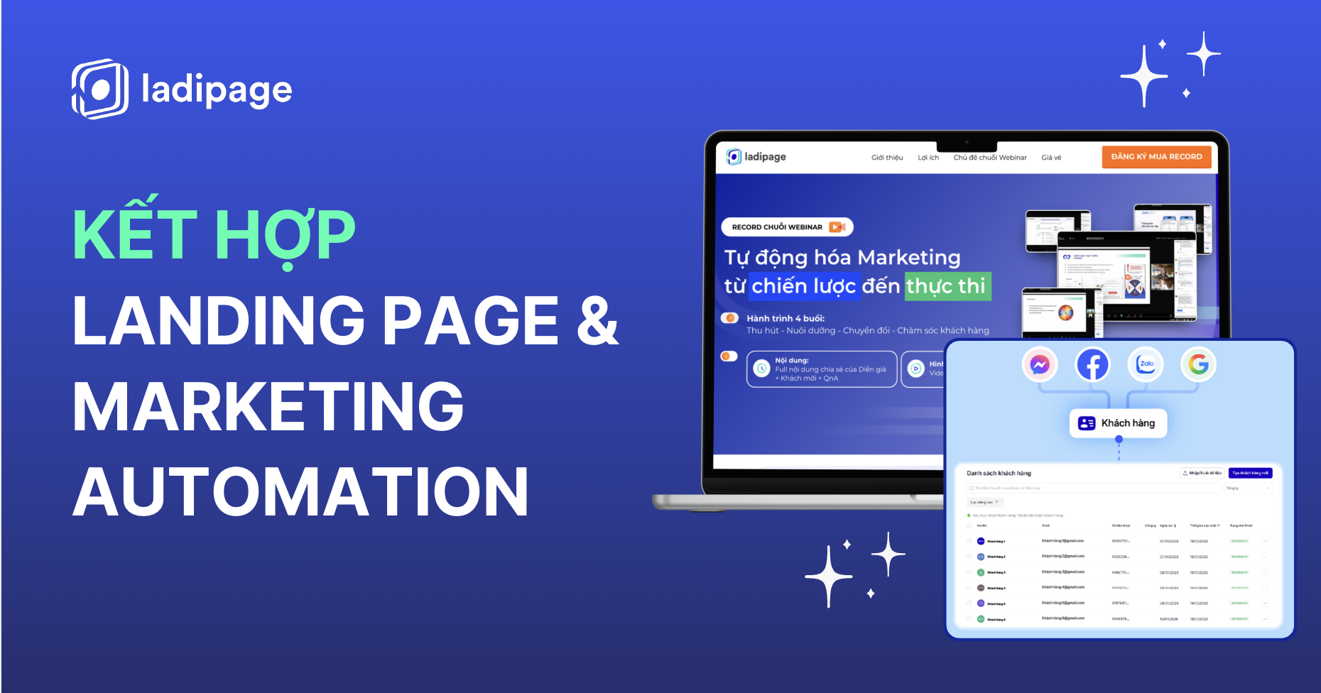 Cách kết hợp Landing Page và Marketing Automation để tăng tỷ lệ chuyển đổi