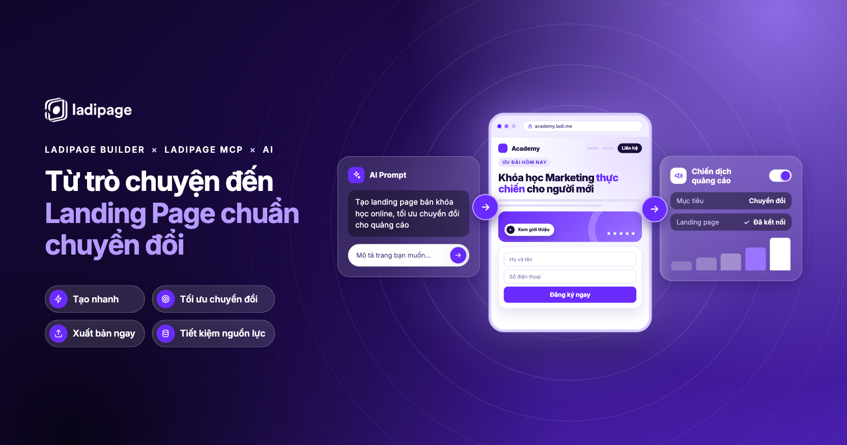 LadiPage MCP: Giải Pháp AI Landing Page – LadiPage Builder x LadiPage MCP x AI