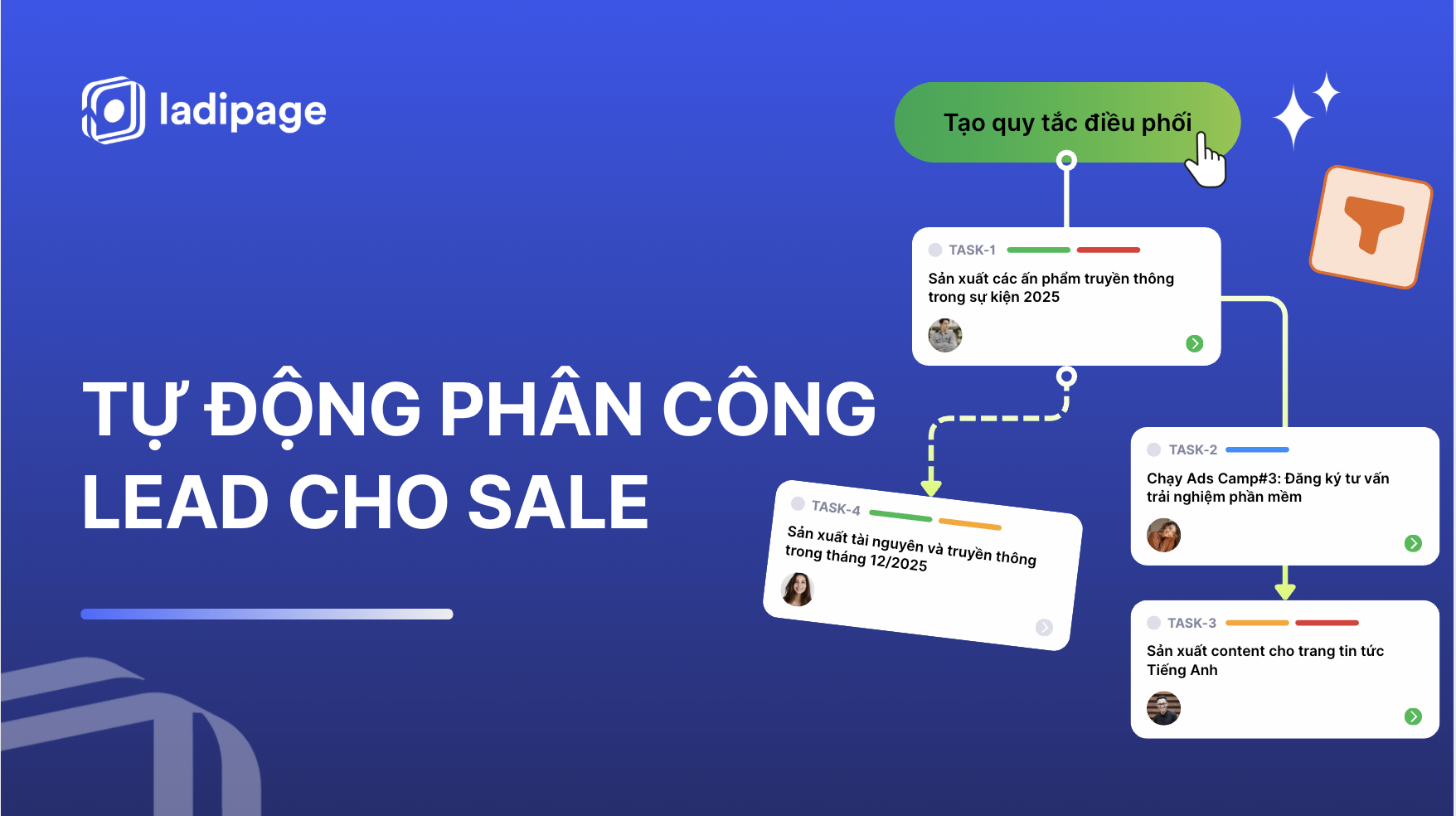 Cách Tự Động Hóa Phân Công Lead, X3 Hiệu Suất Đội Ngũ Sale