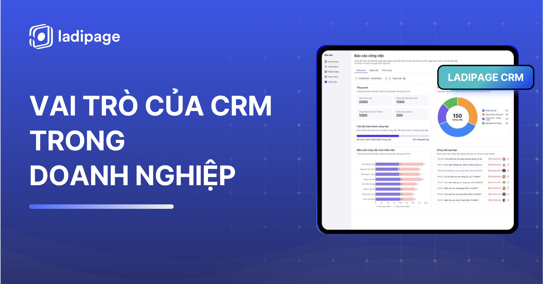 Vai Trò Của CRM Trong Doanh Nghiệp Thời Kỳ Chuyển Đổi Số