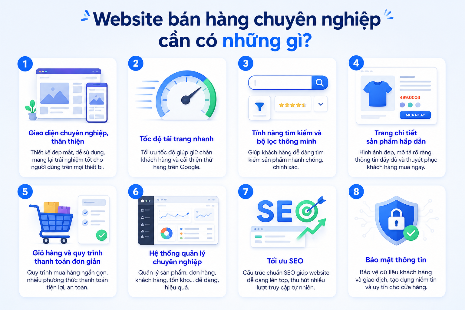 Website bán hàng chuyên nghiệp cần có những gì? Website bán hàng chuyên nghiệp cần có những gì?