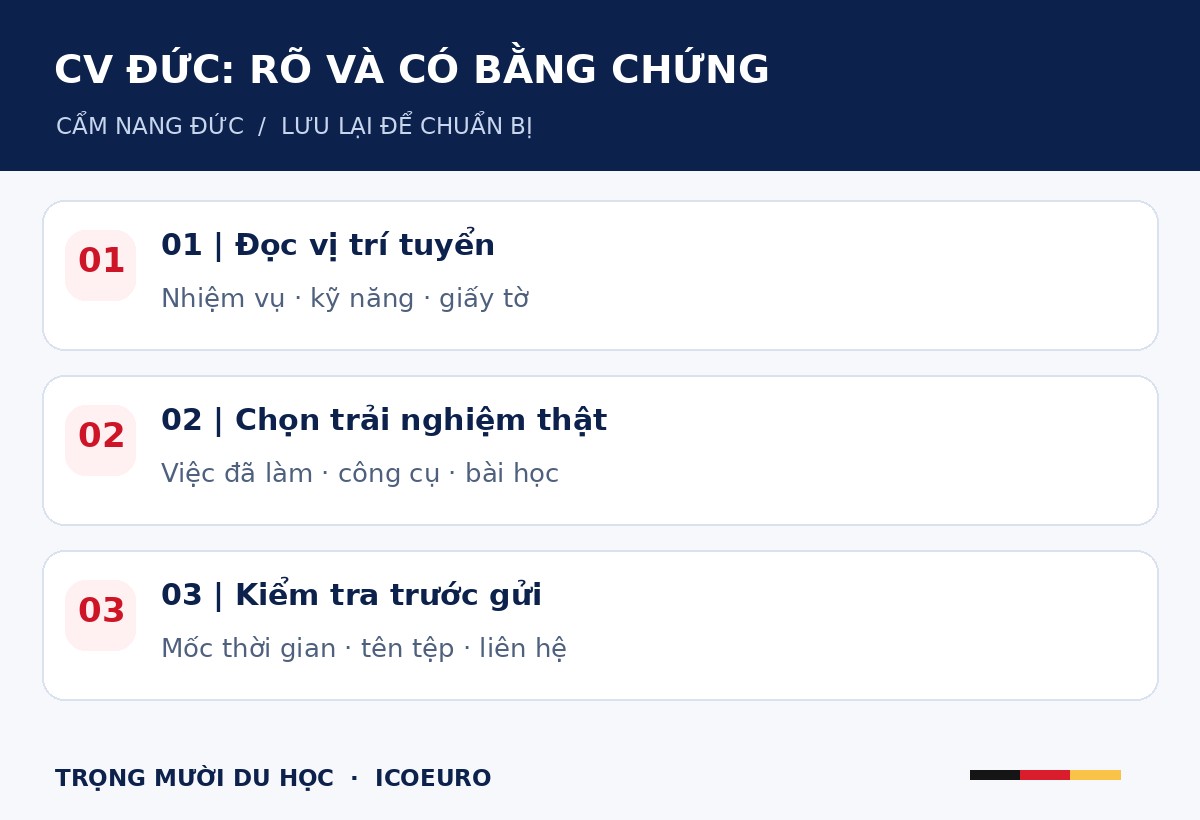 CV ĐỨC: RÕ VÀ CÓ BẰNG CHỨNG
