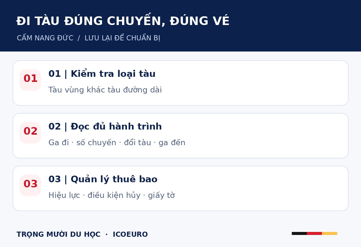 ĐI TÀU ĐÚNG CHUYẾN, ĐÚNG VÉ