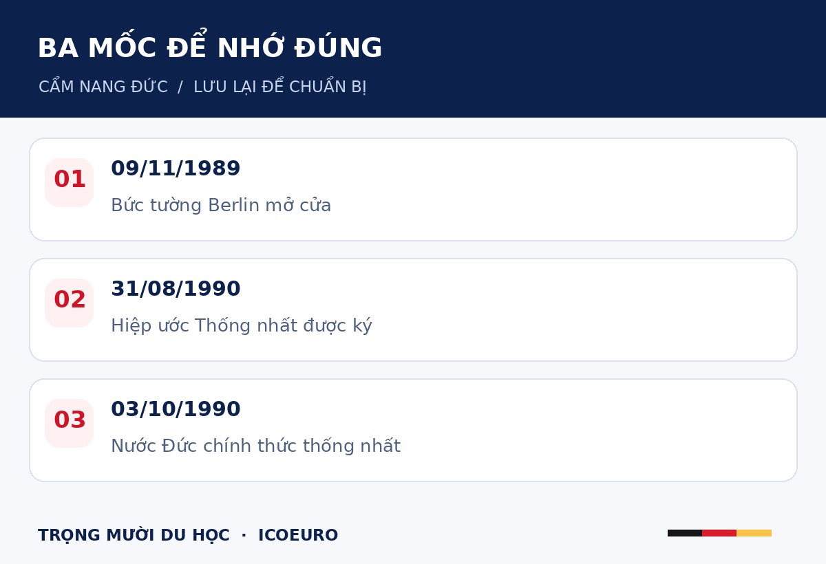 BA MỐC ĐỂ NHỚ ĐÚNG