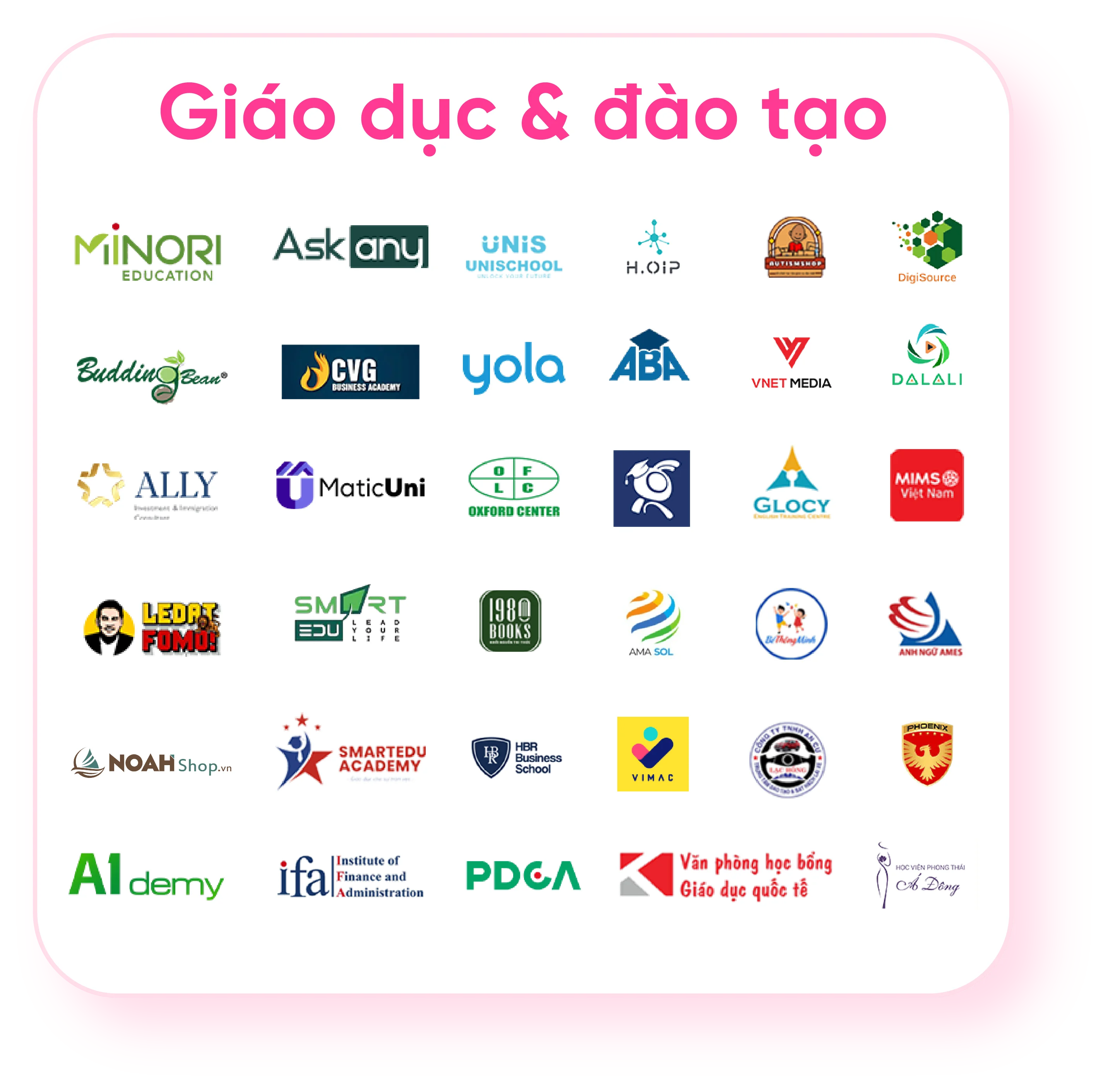 Một phần khách hàng CNV trong ngành giáo dục và đào tạo