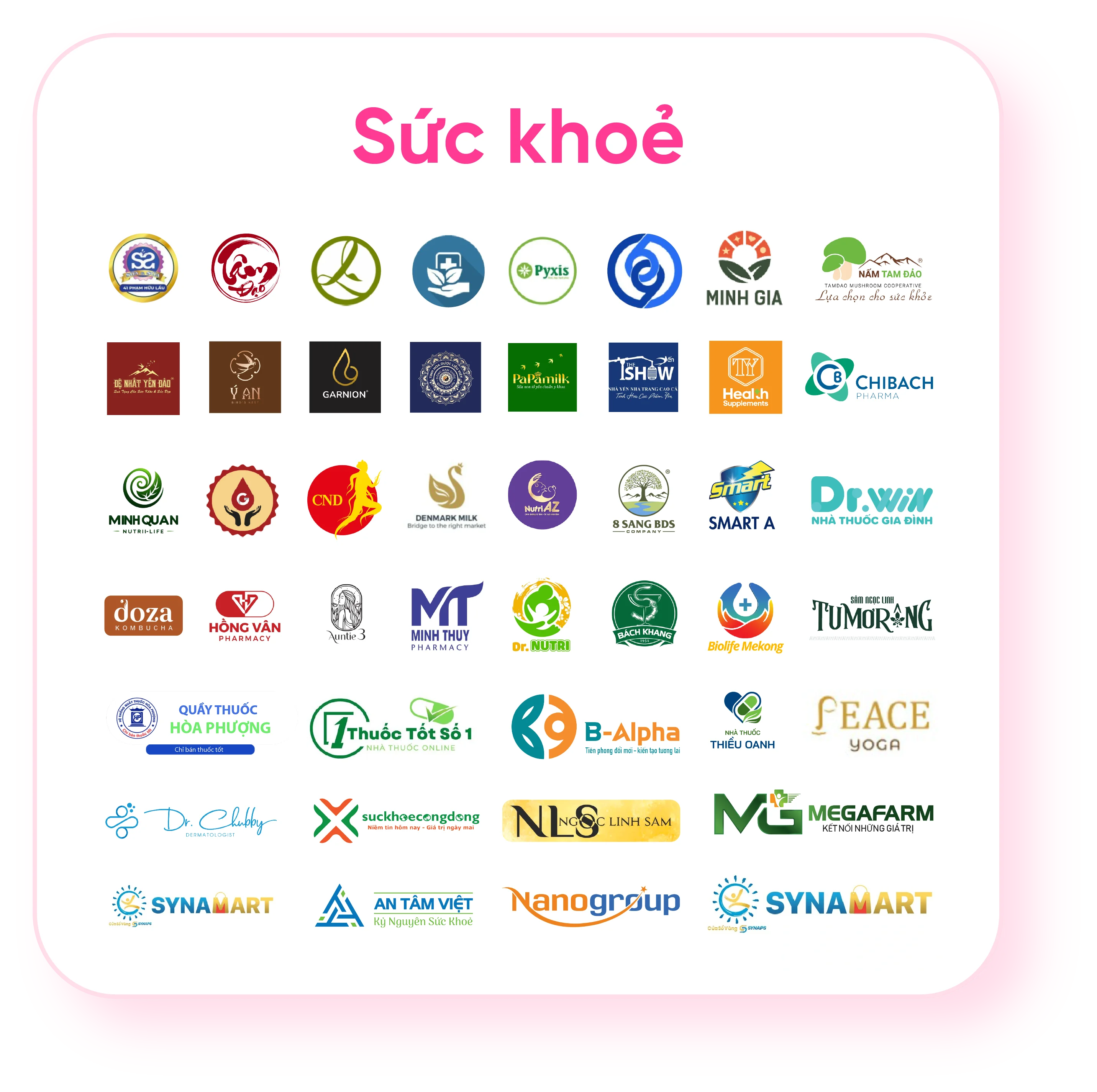 Một phần khách hàng CNV trong ngành sức khỏe