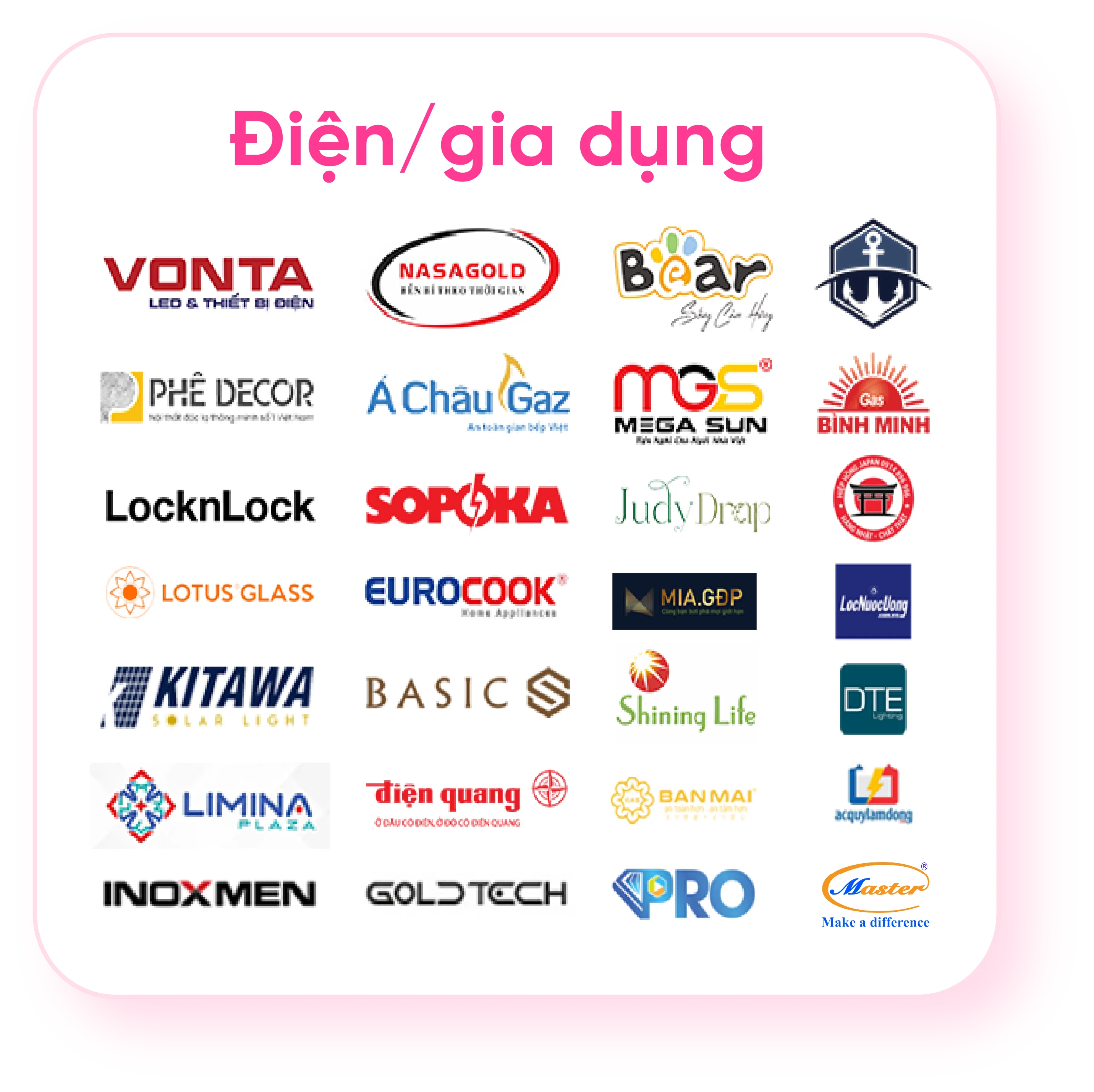 Một phần khách hàng CNV trong ngành điện và gia dụng