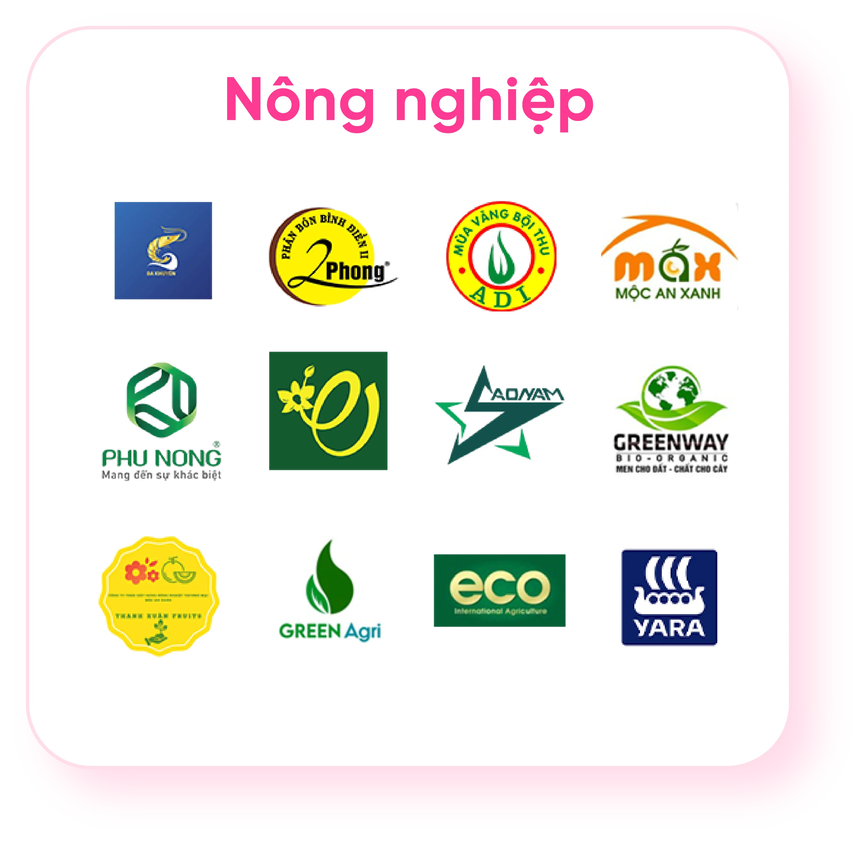Một phần khách hàng CNV trong ngành nông nghiệp