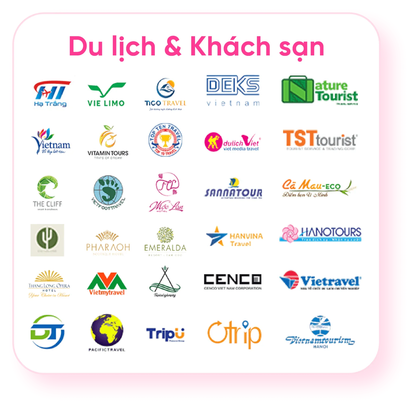 Một phần khách hàng CNV trong ngành du lịch và khách sạn