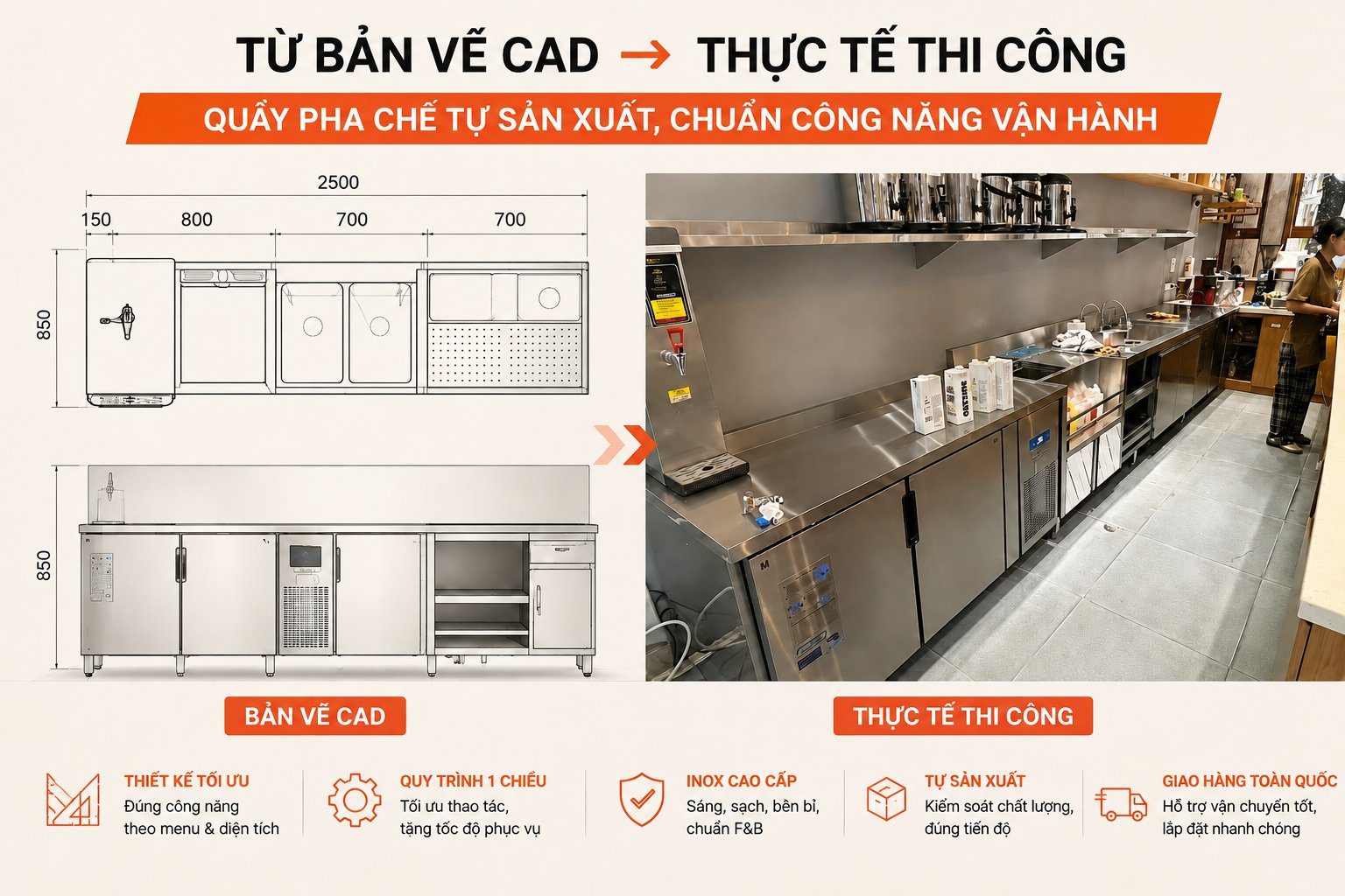Quầy pha chế Bạch Long Trading - từ bản vẽ CAD đến thực tế thi công, quầy pha chế tự sản xuất chuẩn công năng vận hành