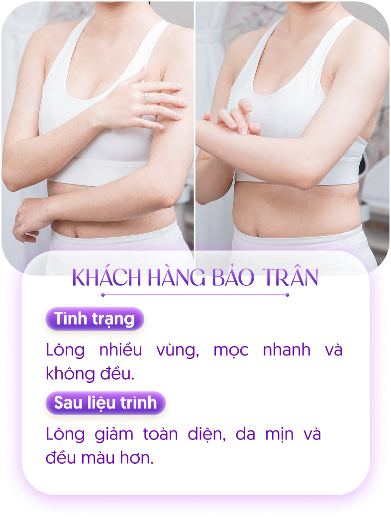 Kết quả khách hàng 1