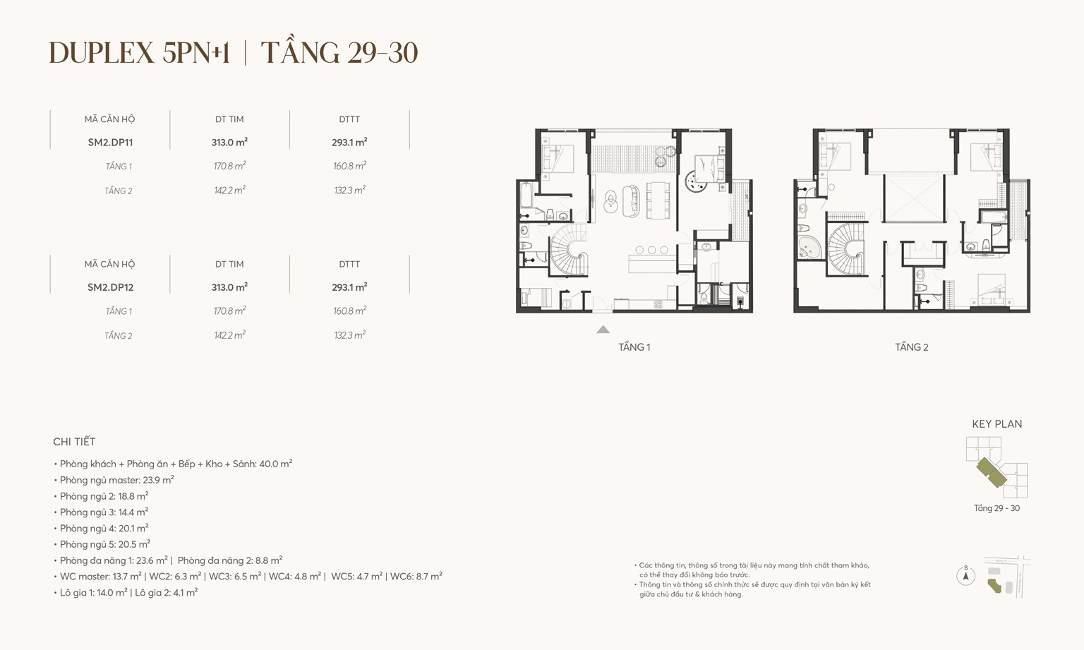 Thiết kế căn hộ Duplex Greenera Southmark