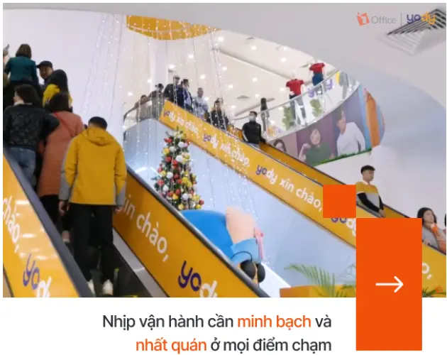 Câu chuyện chuyển đổi vận hành tại YODY