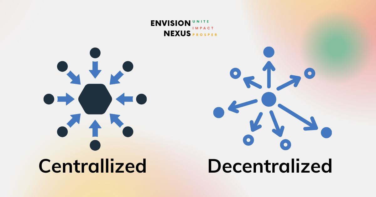  2 mô hình quản trị cộng đồng Centrallized và Decentralized