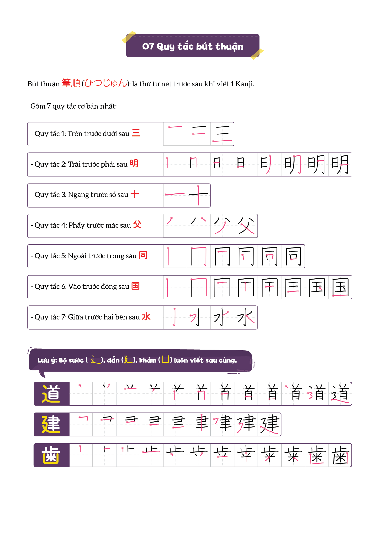 Hack Não Kanji - Tiếng Nhật 21 Ngày