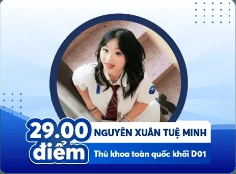 Thành tích học viên Nguyễn Xuân Tuệ Minh tại SSStudy