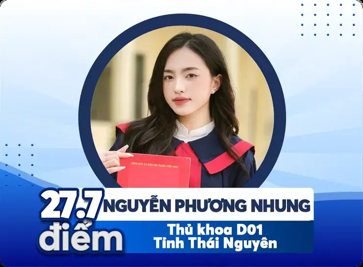 Thành tích học viên Nguyễn Phương Nhung tại SSStudy