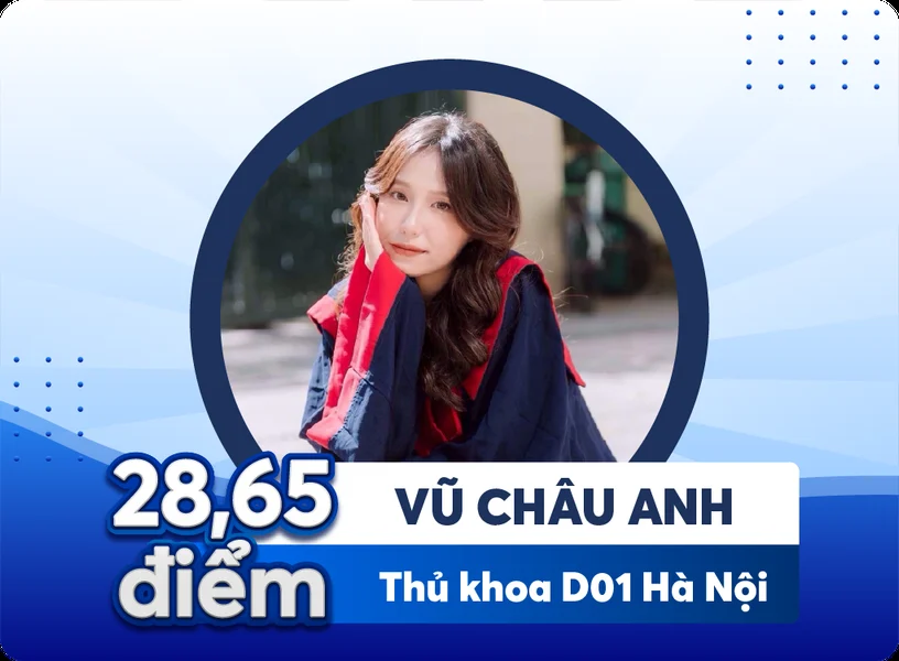 Thành tích học viên Vũ Châu Anh tại SSStudy