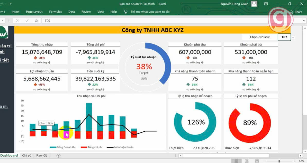 Khóa Excel cho Tài chính, Kế toán