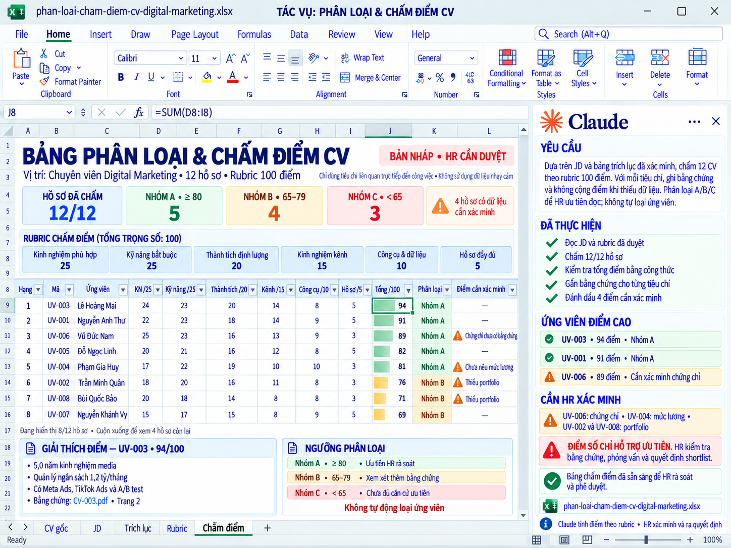 Bảng phân loại & chấm điểm CV