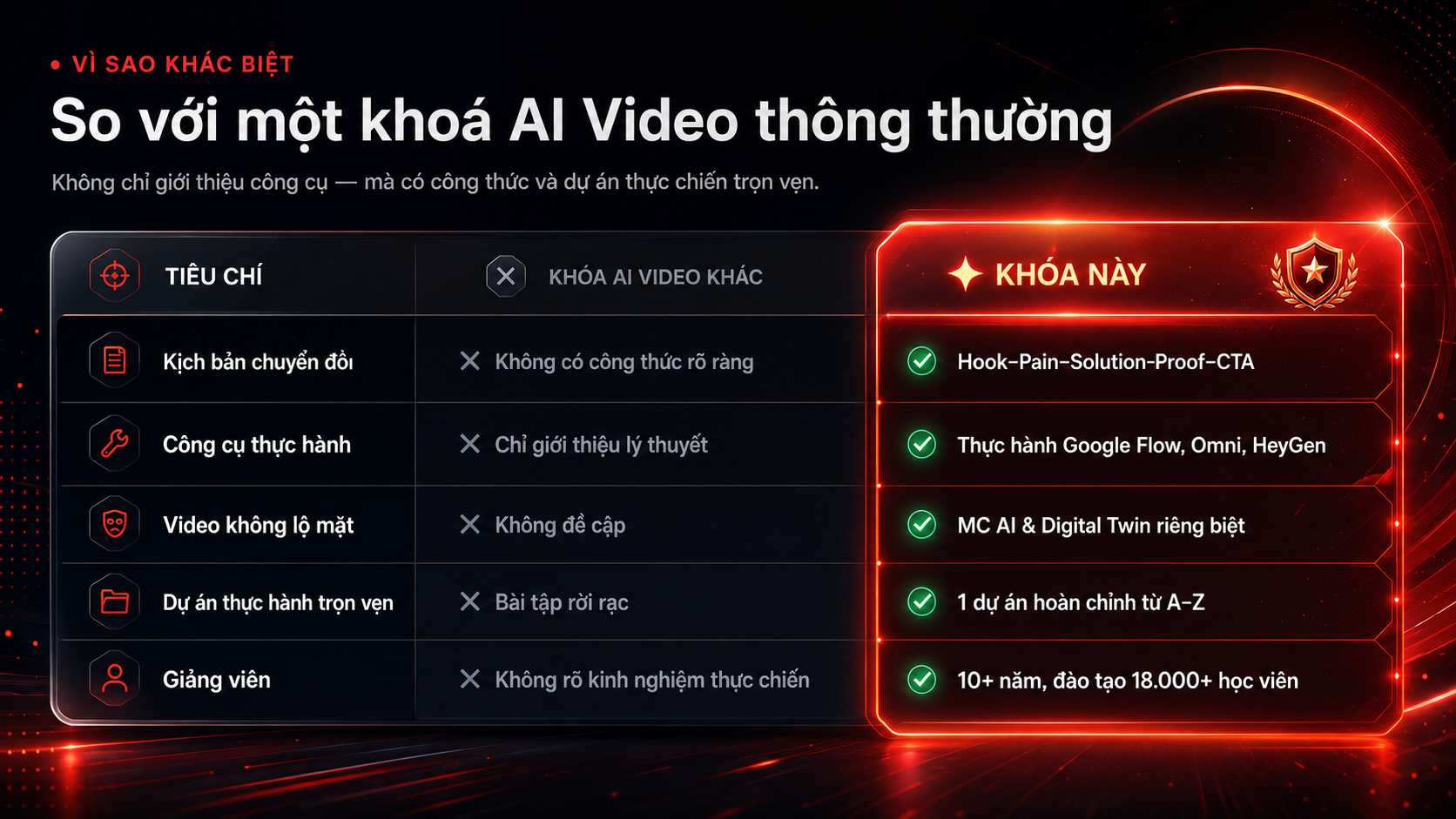Vì sao khác biệt