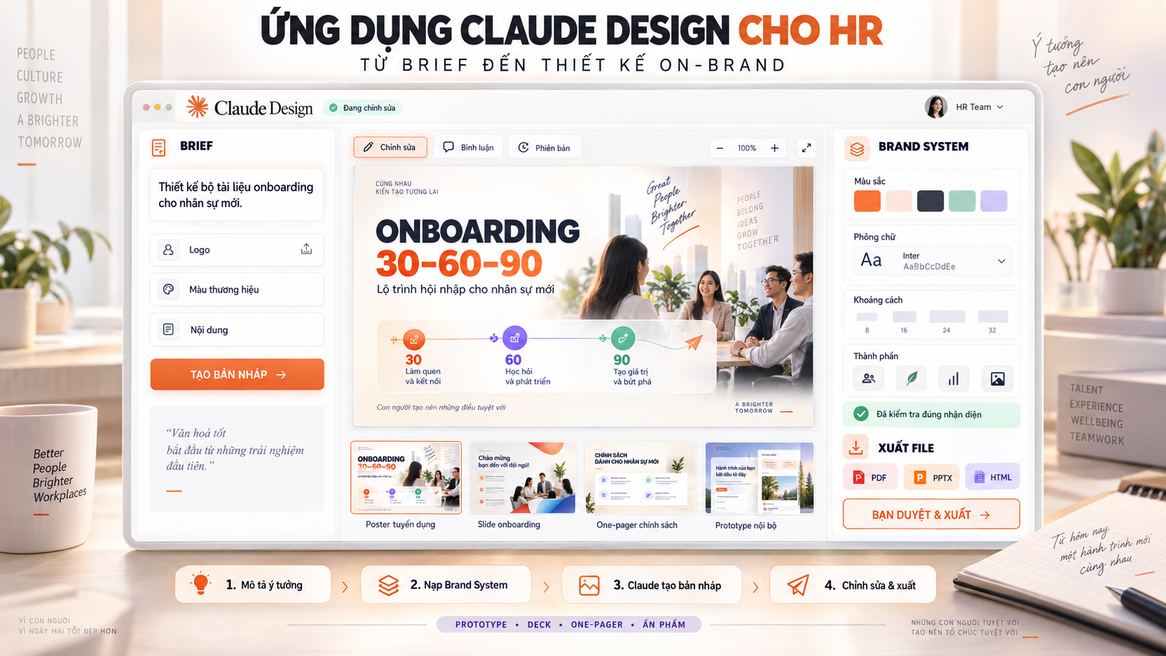Ứng dụng Claude Design cho HR