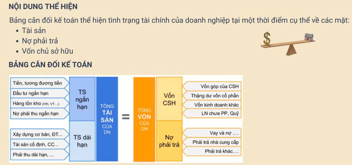 Đọc ba báo cáo tài chính