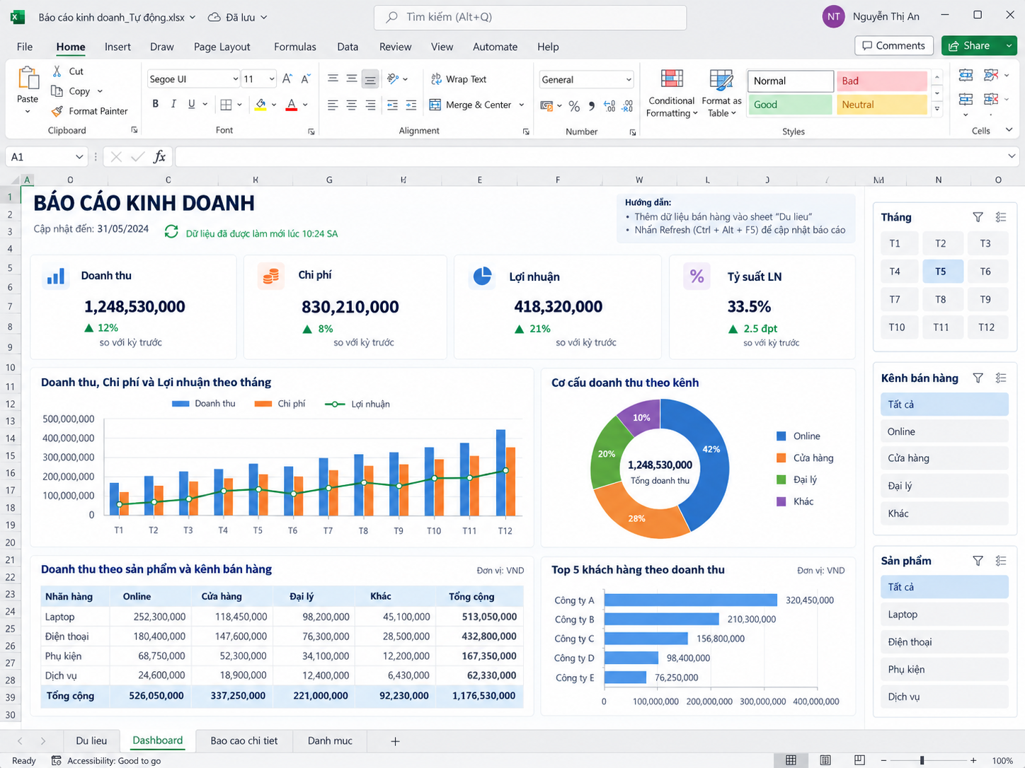 Bảng tổng hợp Excel tự cập nhật