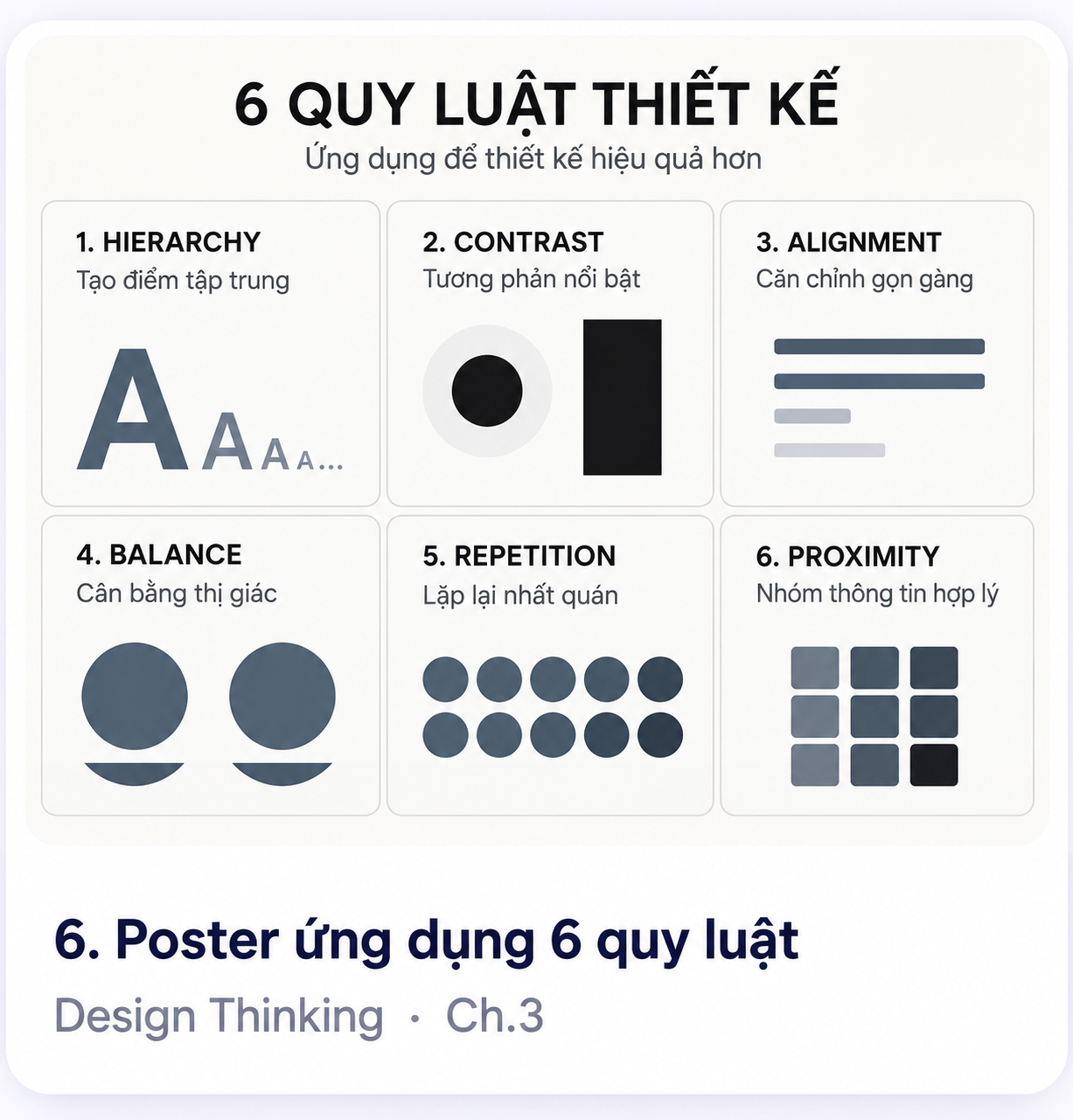 Poster 6 quy luật