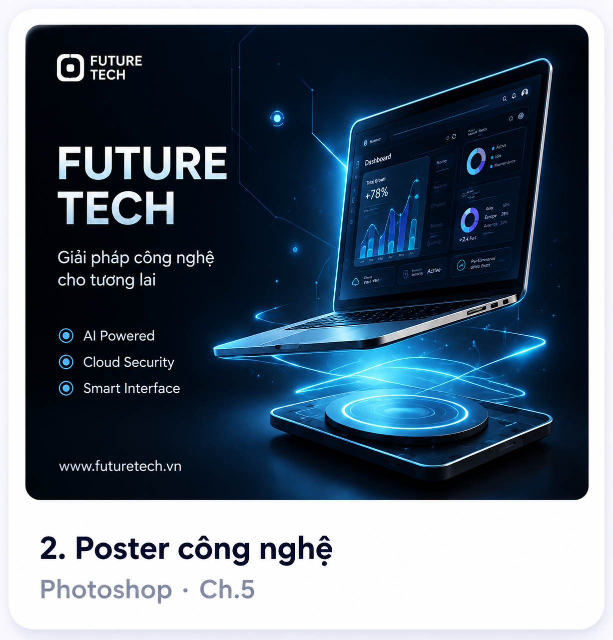 Poster công nghệ