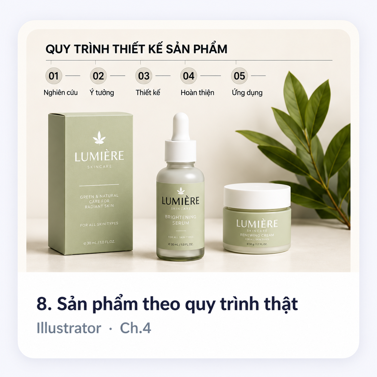Sản phẩm theo quy trình