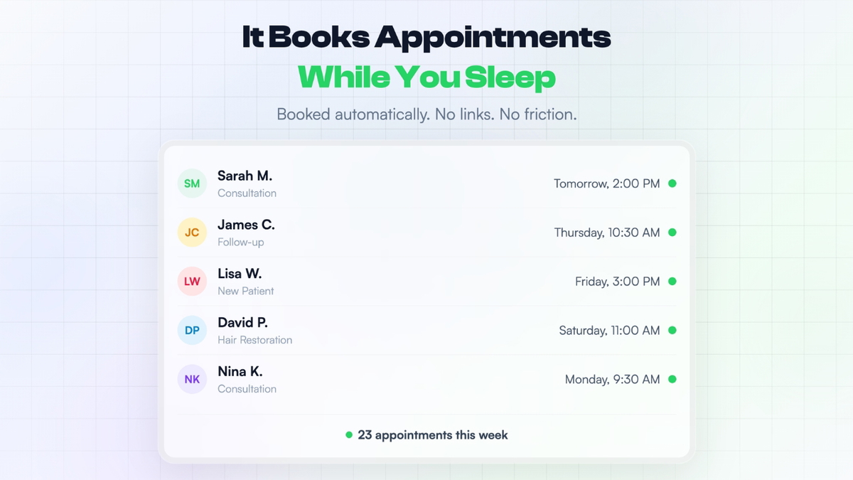 Turn audience activity into repeatable campaigns