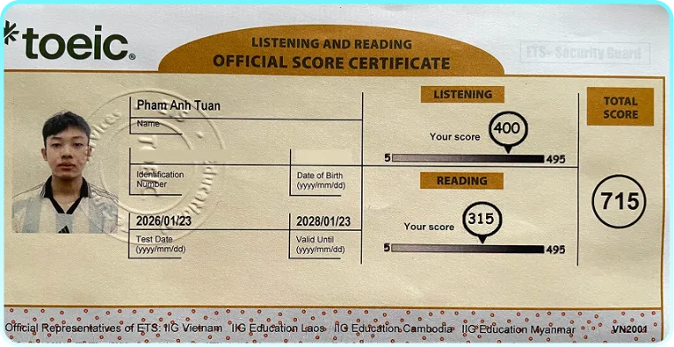 Bảng điểm TOEIC của Phạm Anh Tuấn