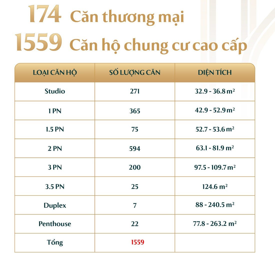 Không gian sống căn hộ Royal Mansion