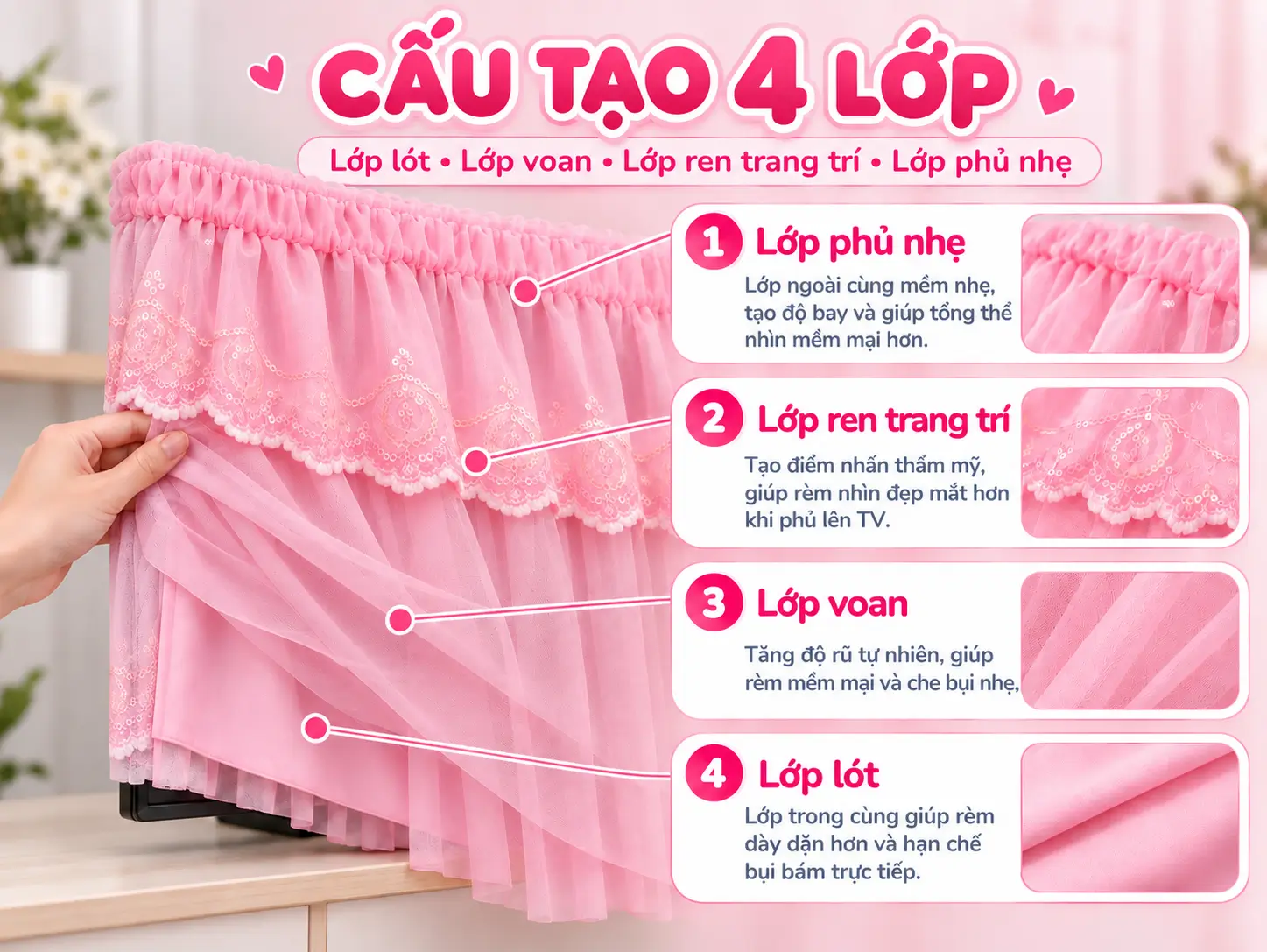 Cấu tạo 4 lớp rèm TV Hoàng Thi: Lớp lót, Lớp voan, Lớp ren trang trí, Lớp phủ nhẹ