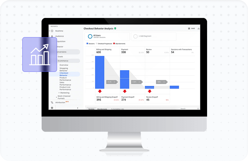 Đo Lường & Tối Ưu